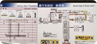 読売ゴルフ場行き